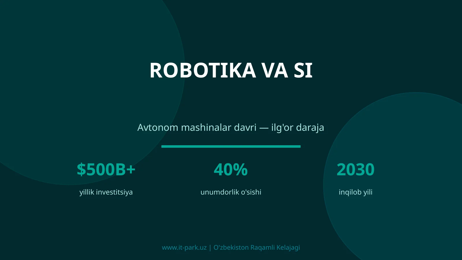 Robotika va SI
