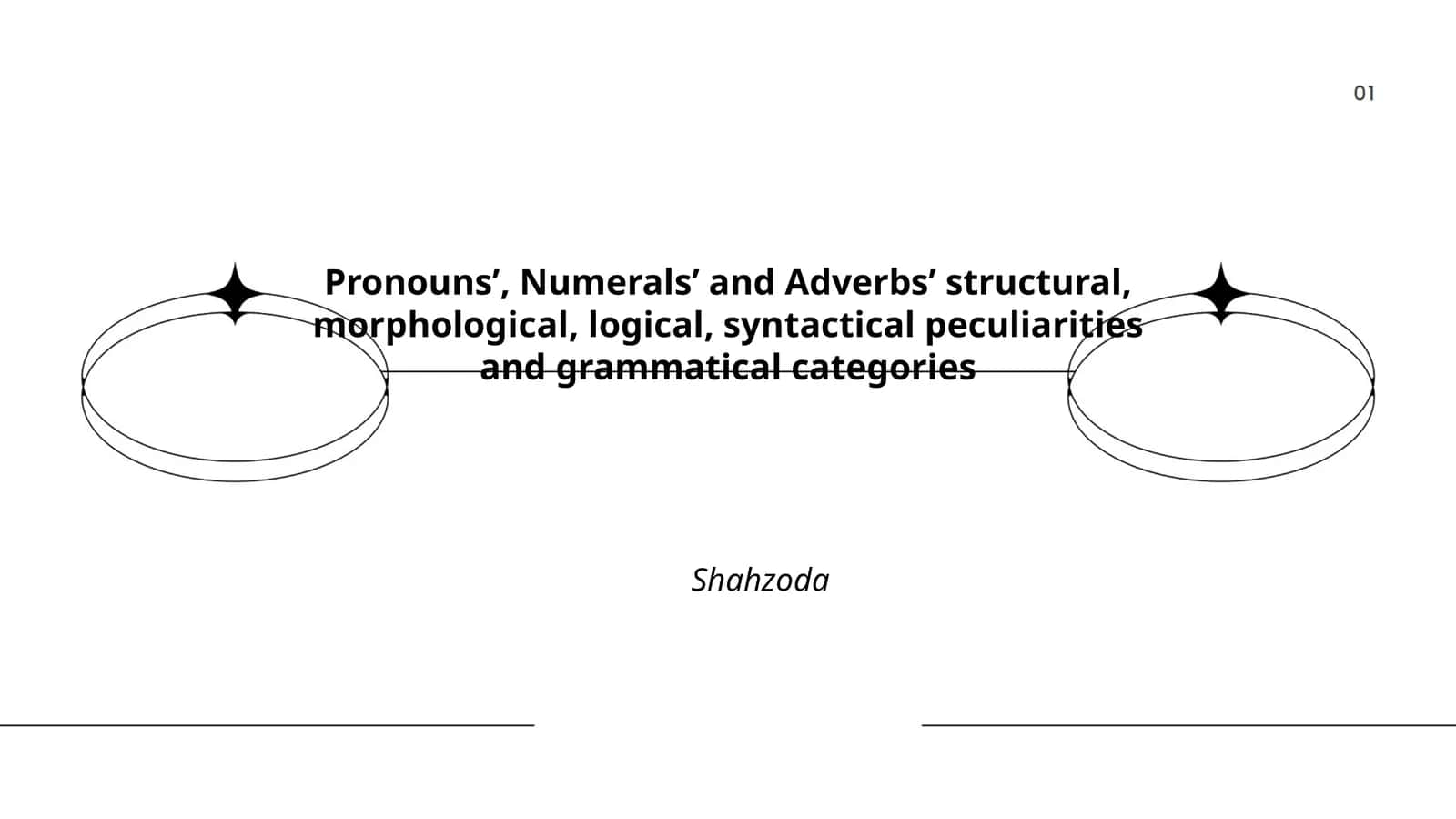 Pronouns’, Numerals’ and Adverbs’ structural, morphological, logical, syntactical peculiarities and grammatical categories