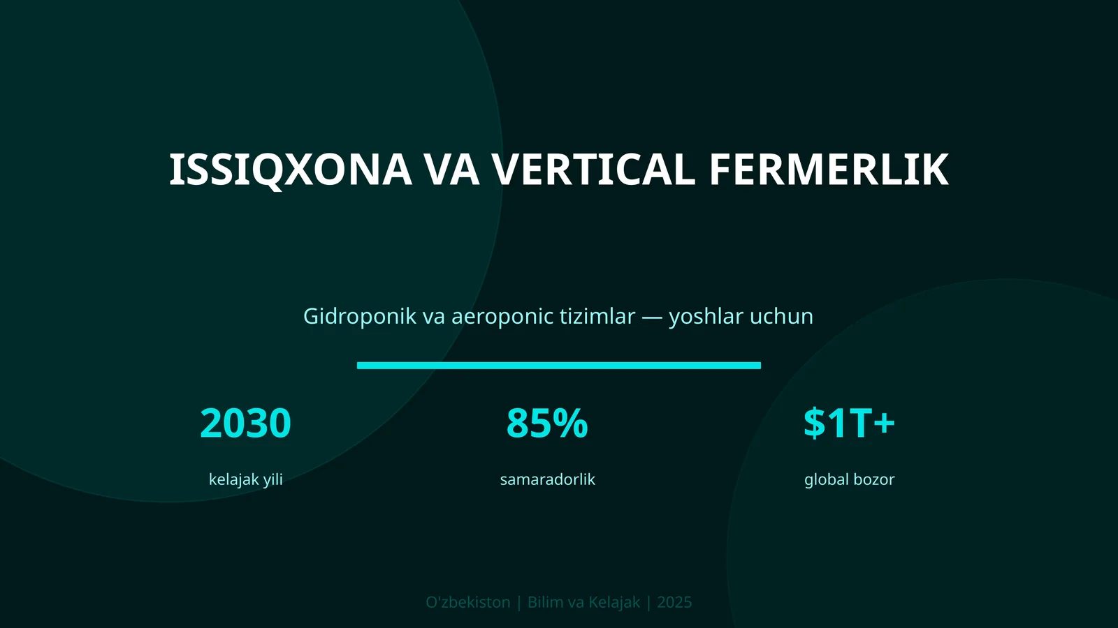 Issiqxona va vertical fermerlik