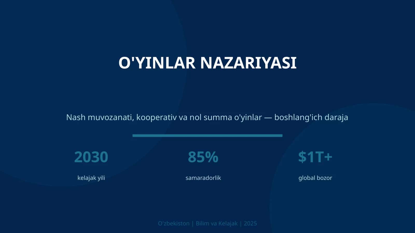O'YINLAR NAZARIYASI