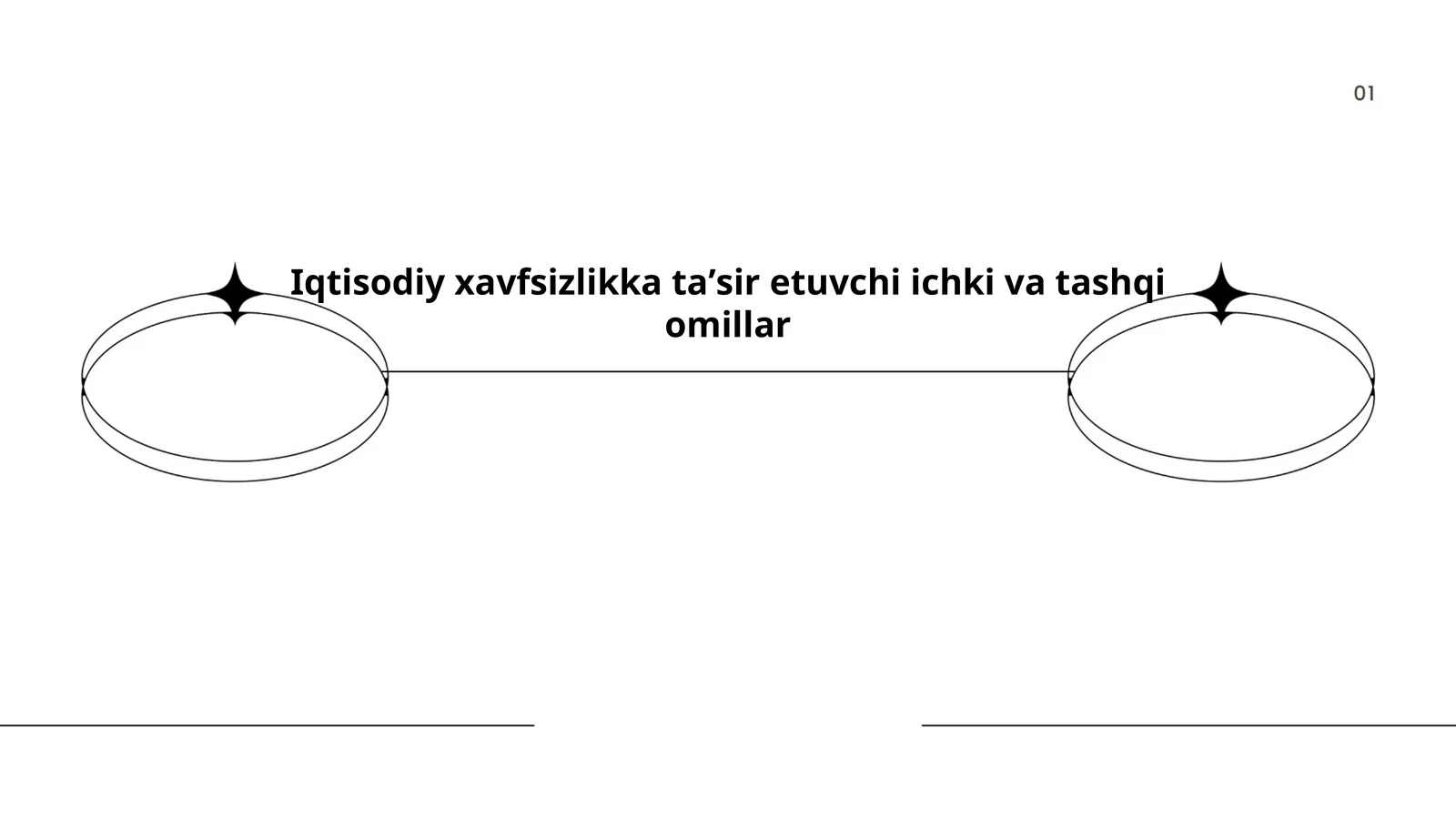Iqtisodiy xavfsizlikka taʼsir etuvchi ichki va tashqi omillar