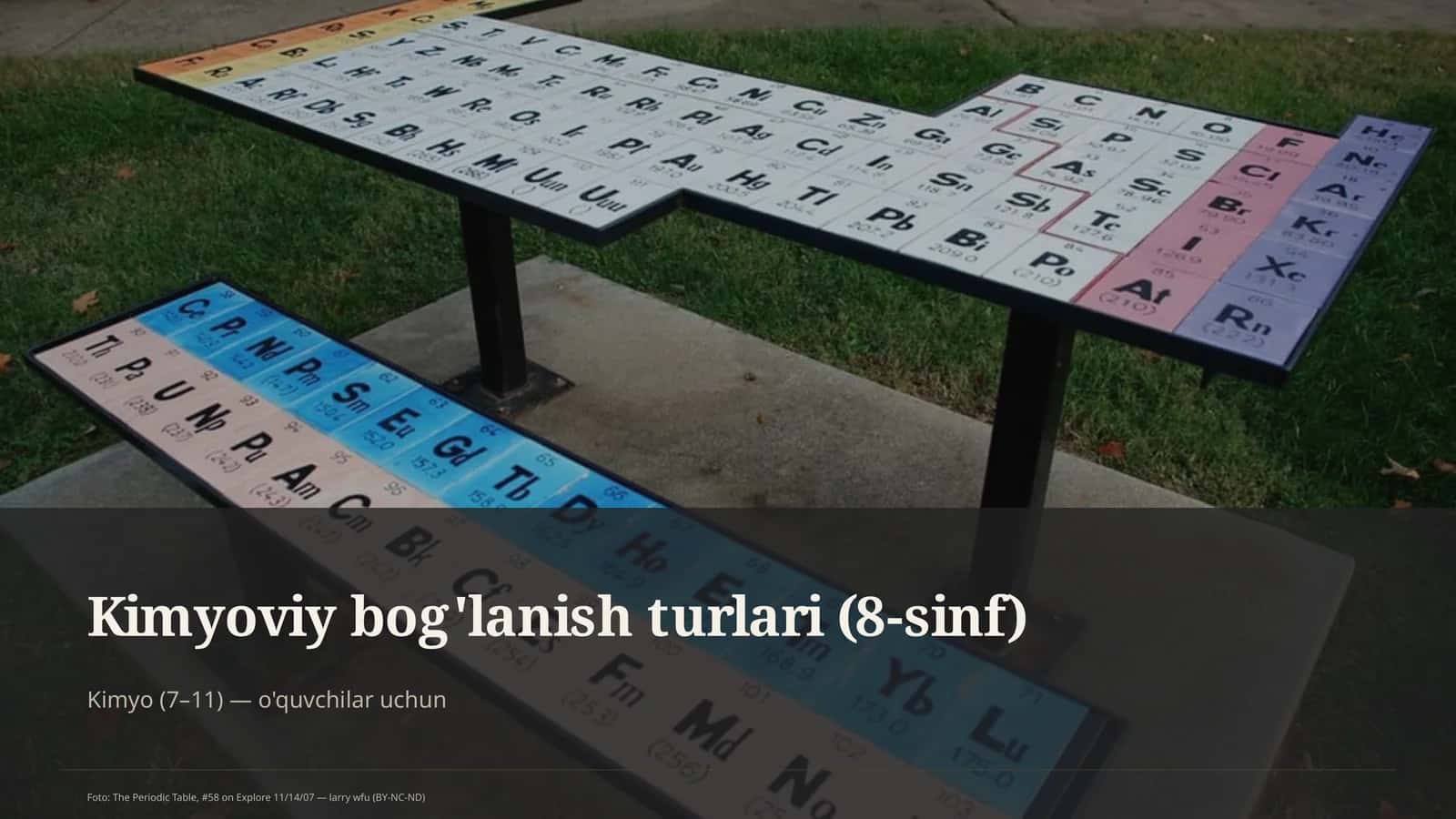 Kimyoviy bog'lanish turlari (8-sinf)