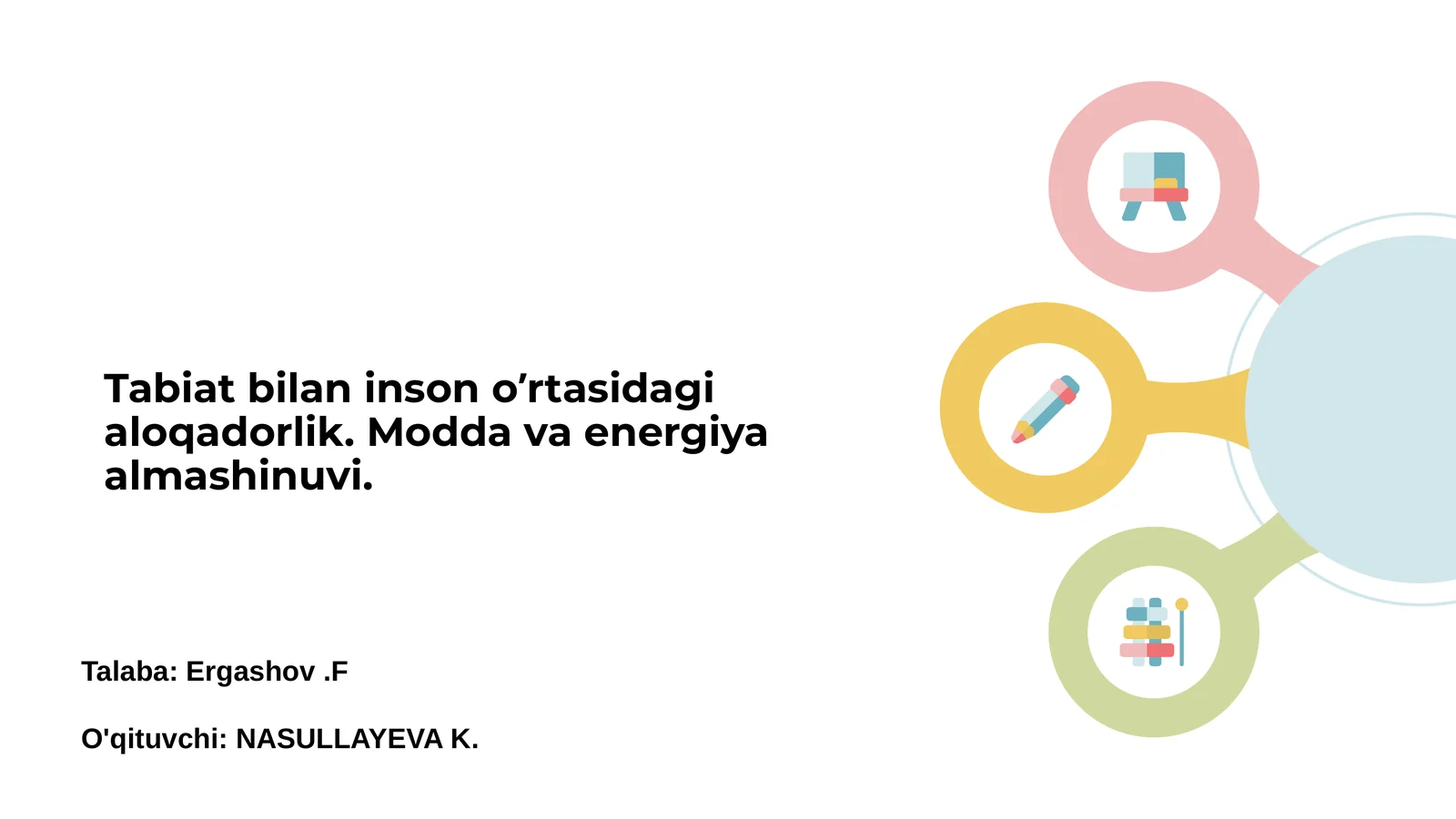 Tabiat va inson: aloqaning boshlanishi
