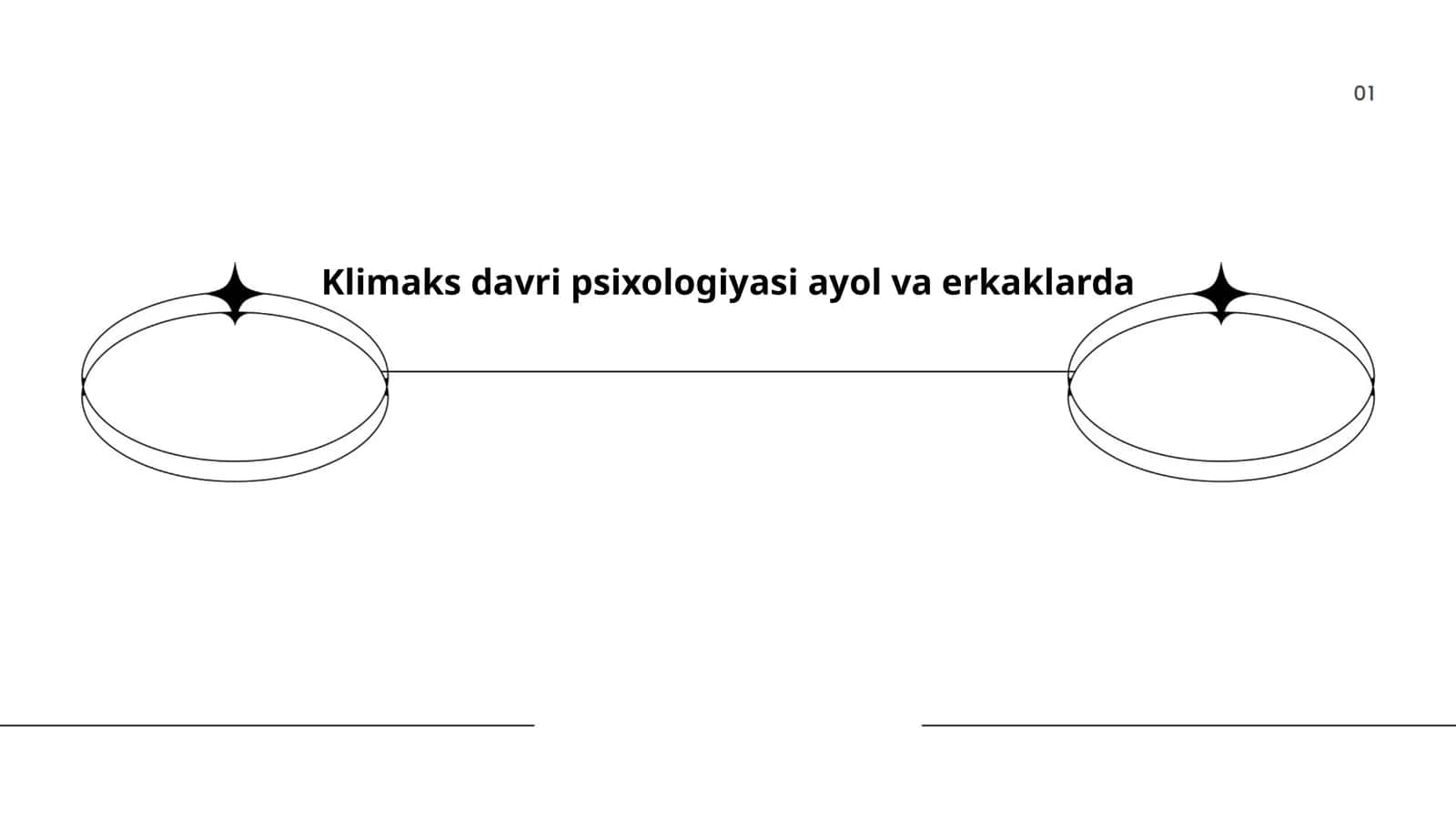 Klimaks davri psixologiyasi ayol va erkaklarda