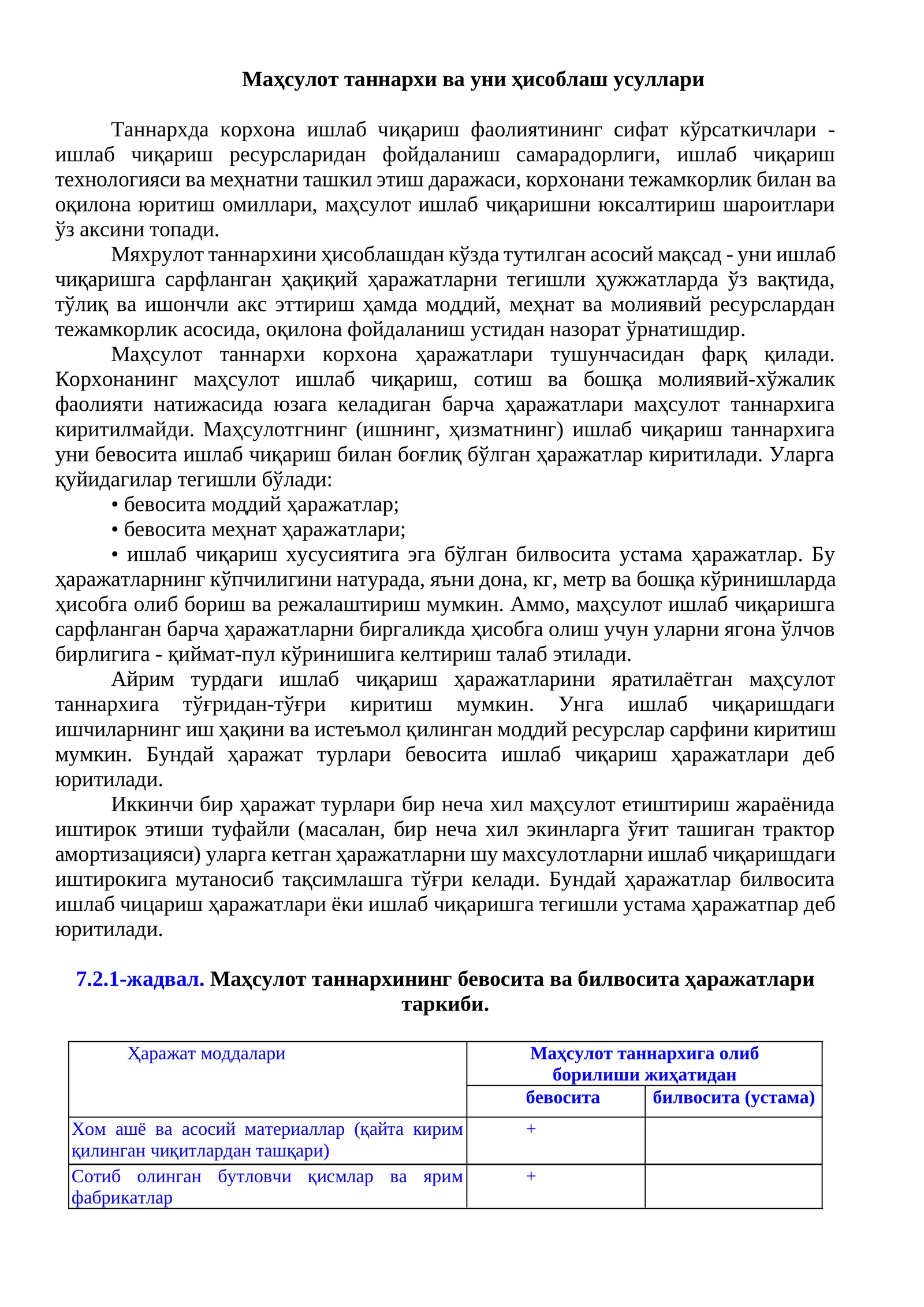 Маҳсулот таннархи ва уни ҳисоблаш усуллари