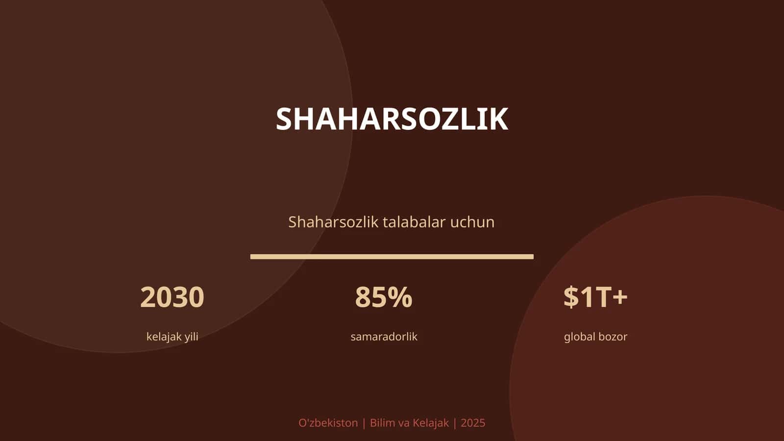 Shaharsozlik