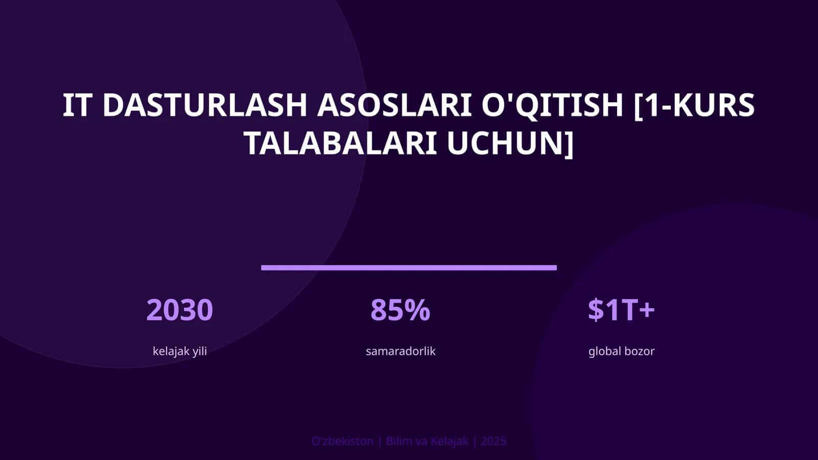 IT dasturlash asoslari o'qitish [1-kurs talabalari uchun]