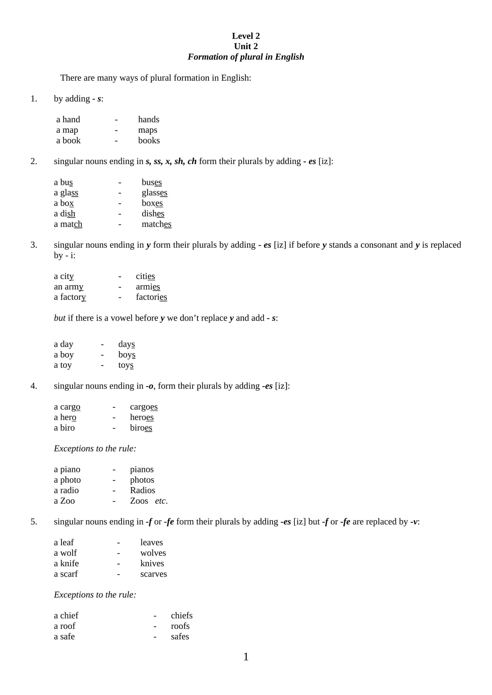 Formation of plural in English