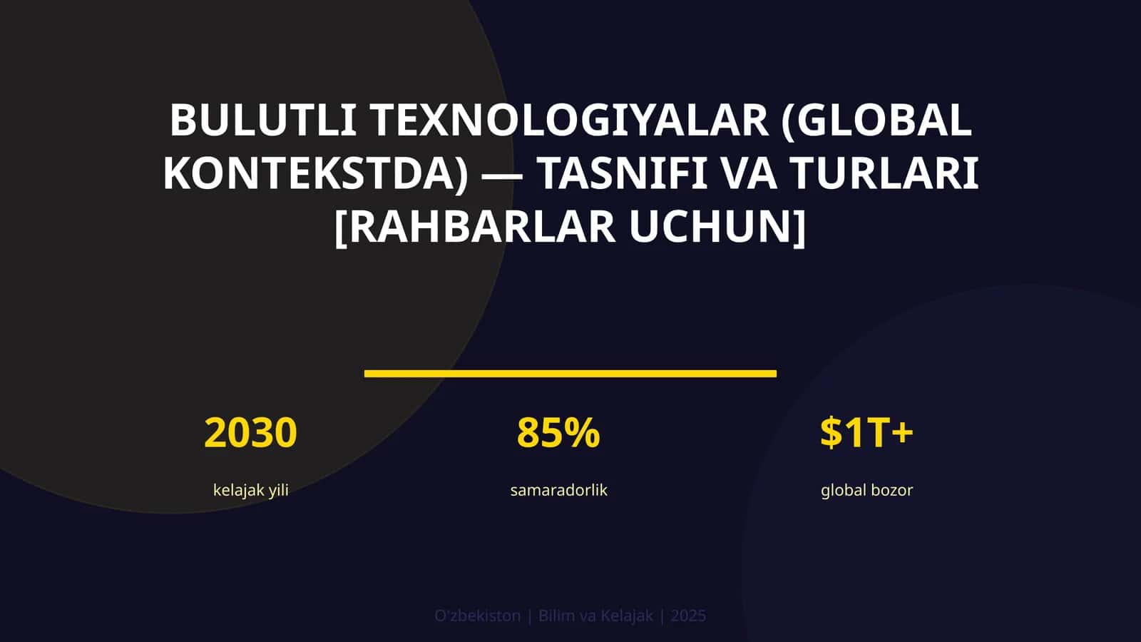 Bulutli texnologiyalar (global kontekstda) — tasnifi va turlari [rahbarlar uchun]
