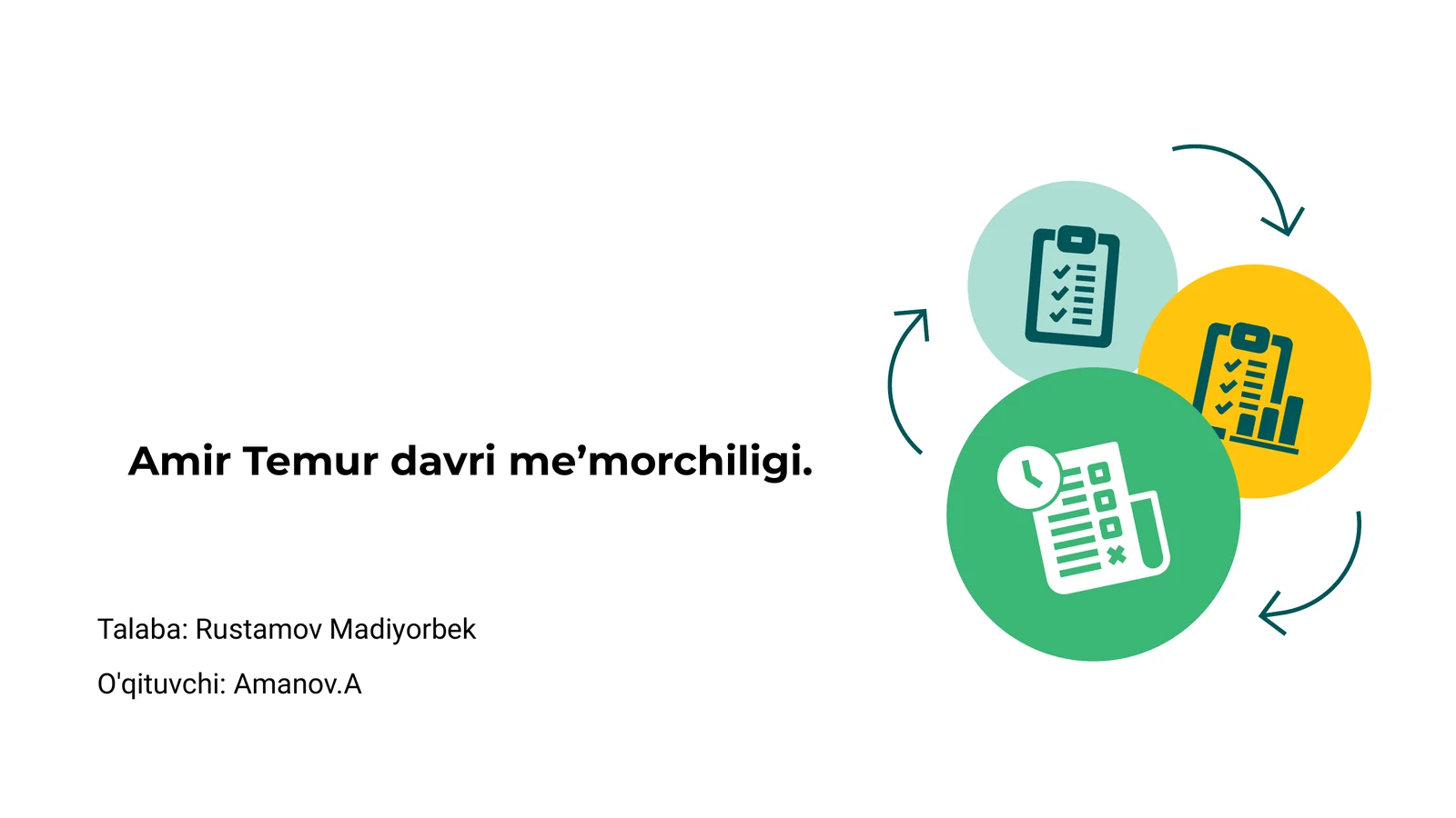 Amir Temur davri me’morchiligi