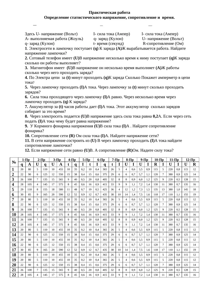 Практическая работа