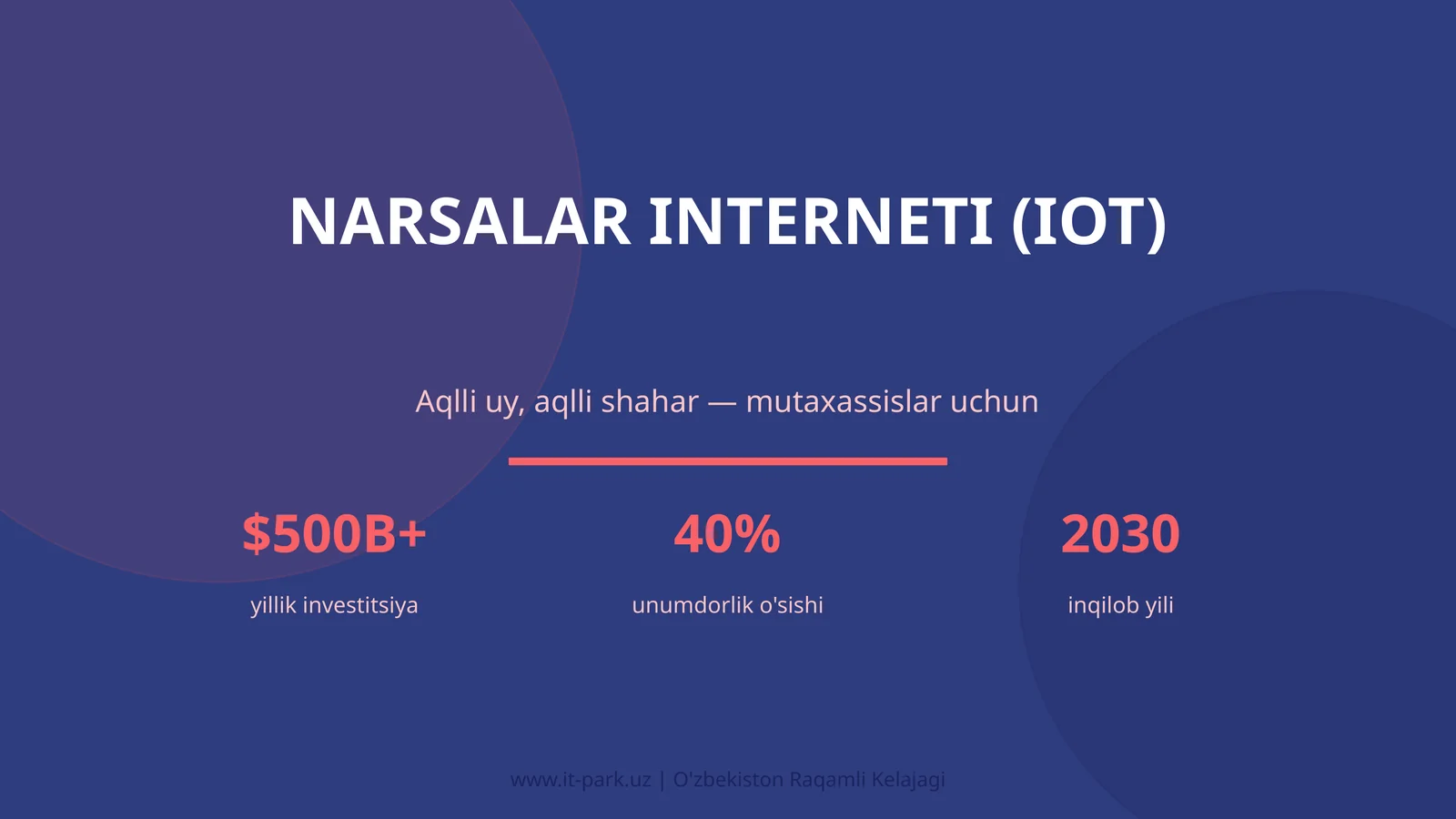 Narsalar interneti (IoT)