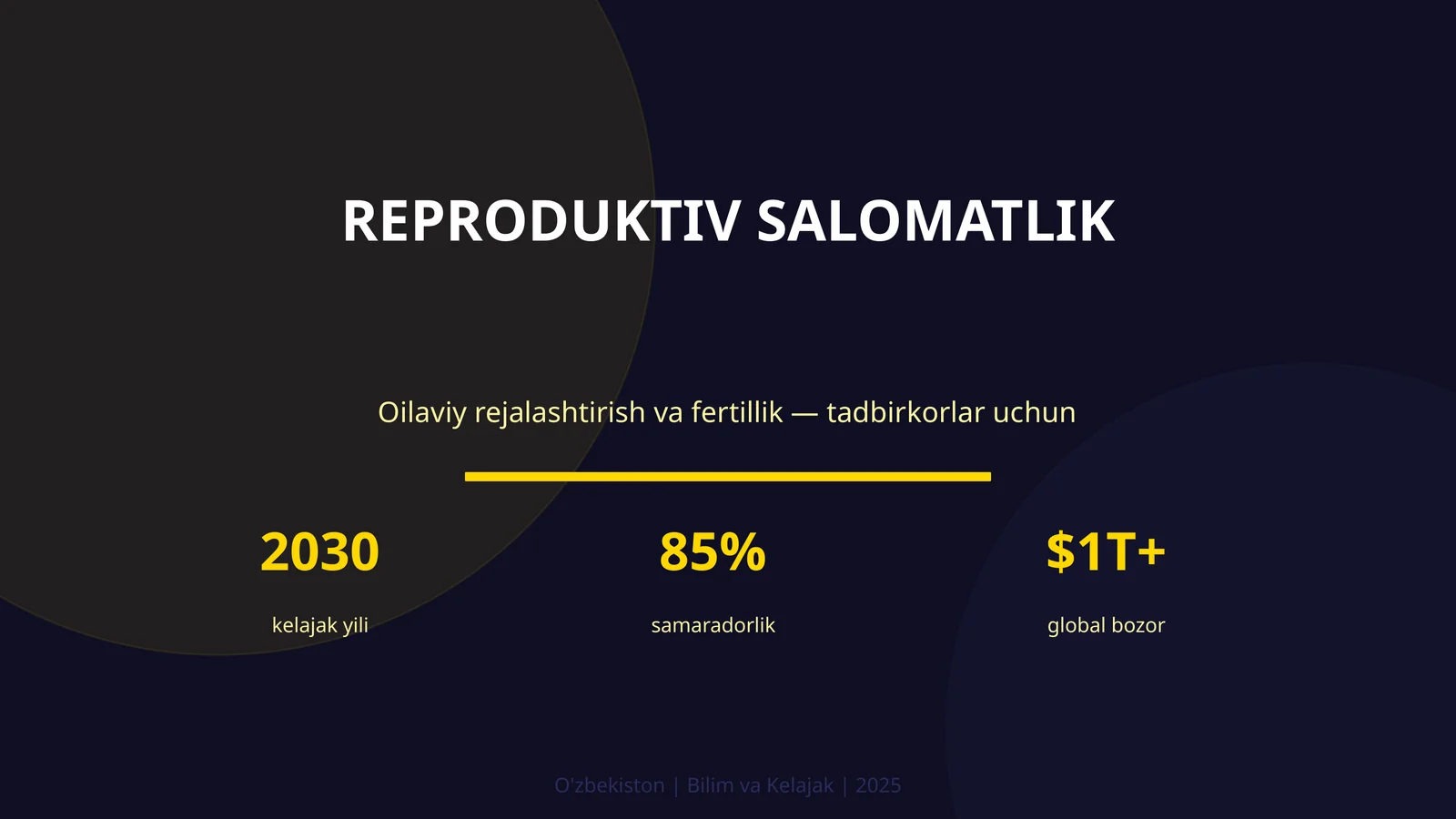 Reproduktiv salomatlik