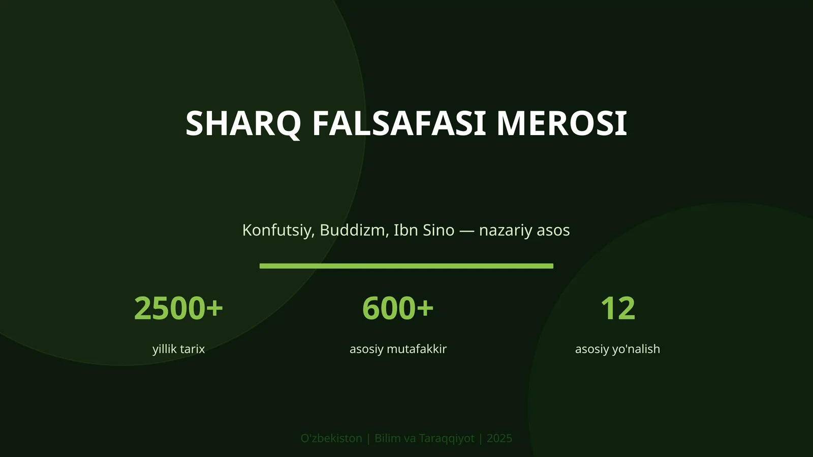 SHARQ FALSAFASI MEROSI