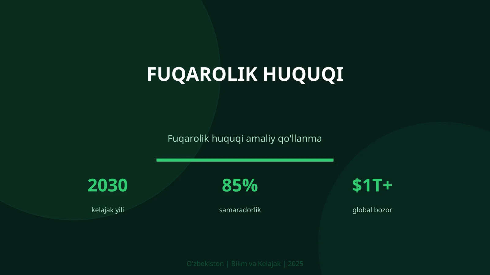 Fuqarolik huquqi amaliy qo'llanma