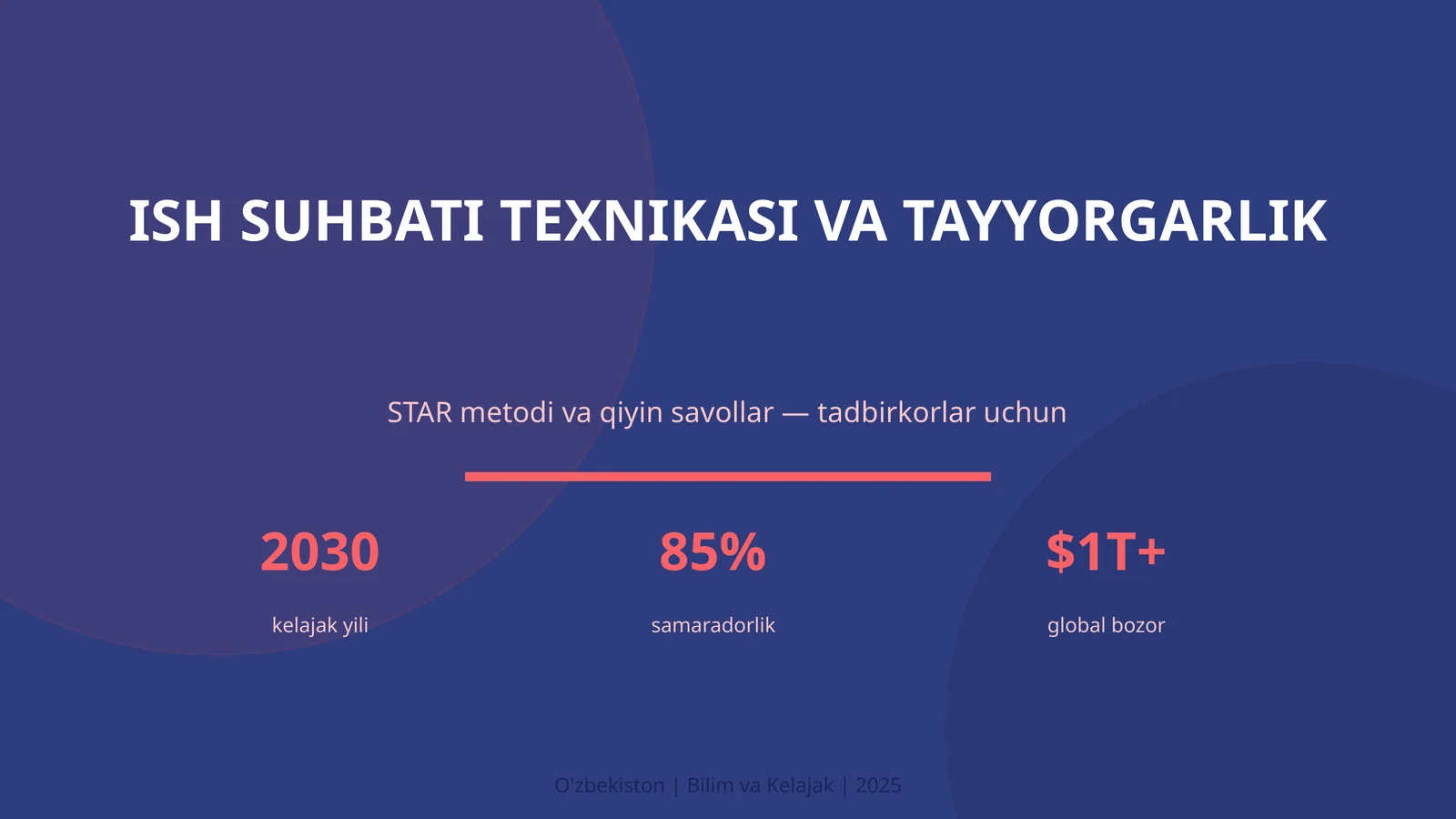 Ish suhbati texnikasi va tayyorgarlik