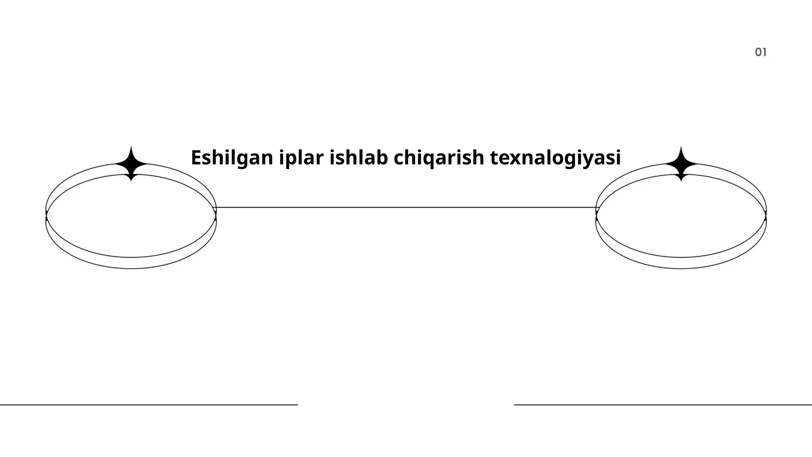 Eshilgan iplar ishlab chiqarish texnalogiyasi
