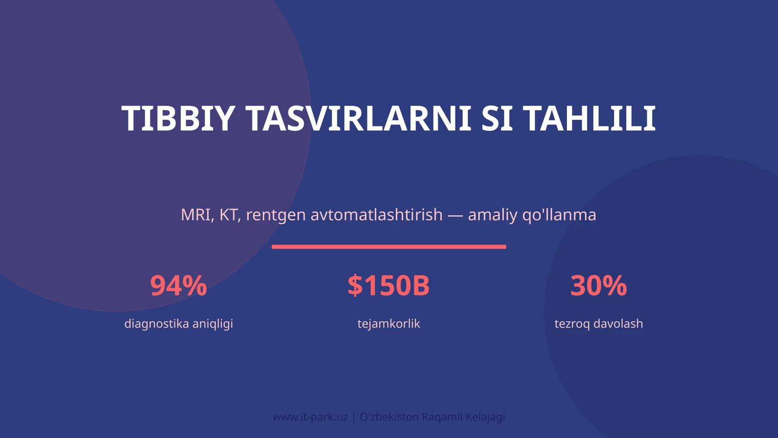 Tibbiy tasvirlarni SI tahlili