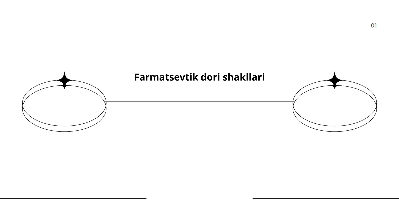Farmatsevtik dori shakllari