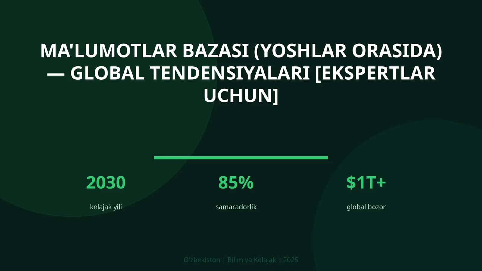 Ma'lumotlar bazasi (yoshlar orasida) — global tendensiyalari [ekspertlar uchun]