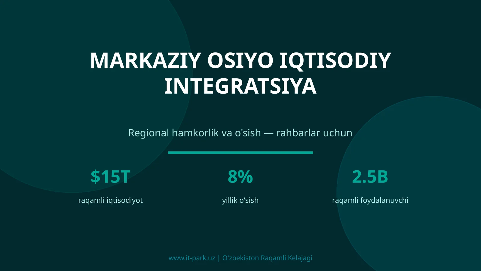 MARKAZIY OSIYO IQTISODIY INTEGRATSIYA