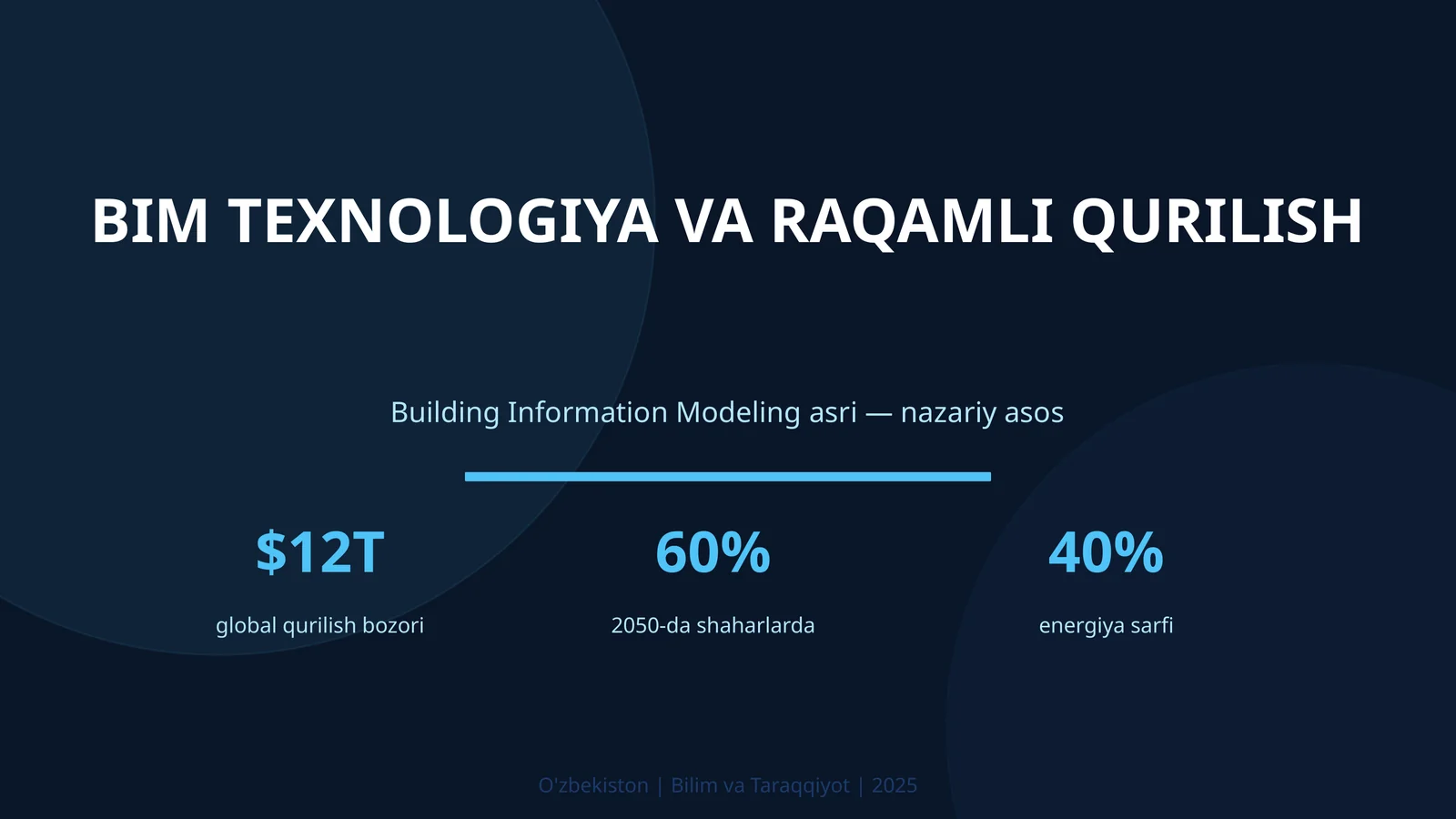 BIM TEXNOLOGIYA VA RAQAMLI QURILISH