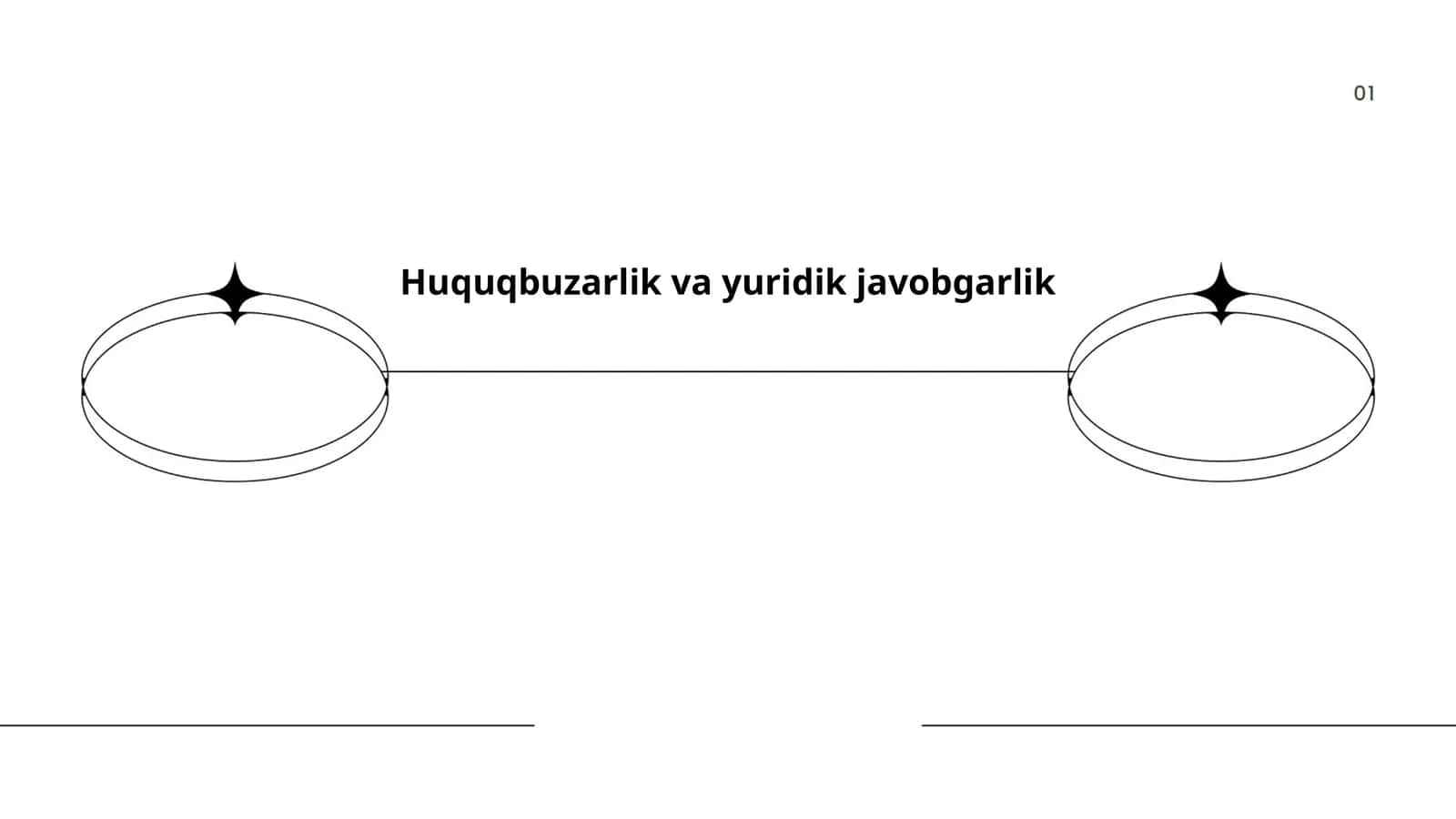 Huquqbuzarlik va yuridik javobgarlik