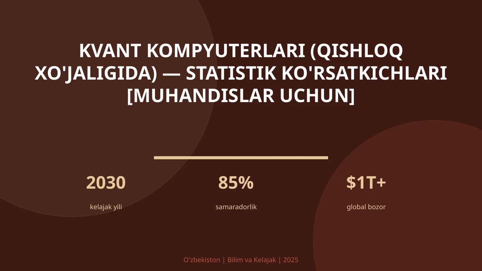 KVANT KOMPYUTERLARI (QISHLOQ XO'JALIGIDA) — STATISTIK KO'RSATKICHLARI [MUHANDISLAR UCHUN]