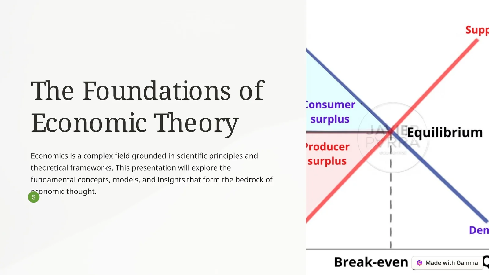Economic Theory Foundations