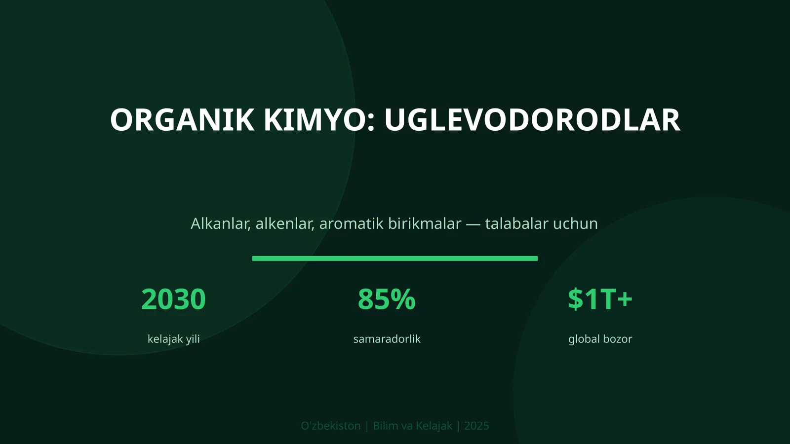 ORGANIK KIMYO: UGLEVODORODLAR