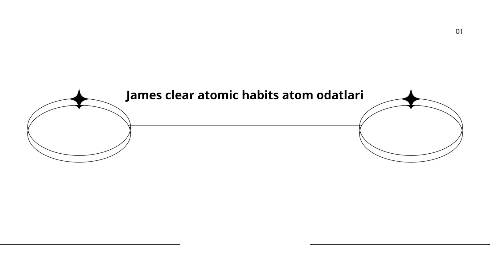 Atomik odatlar. James Clear
