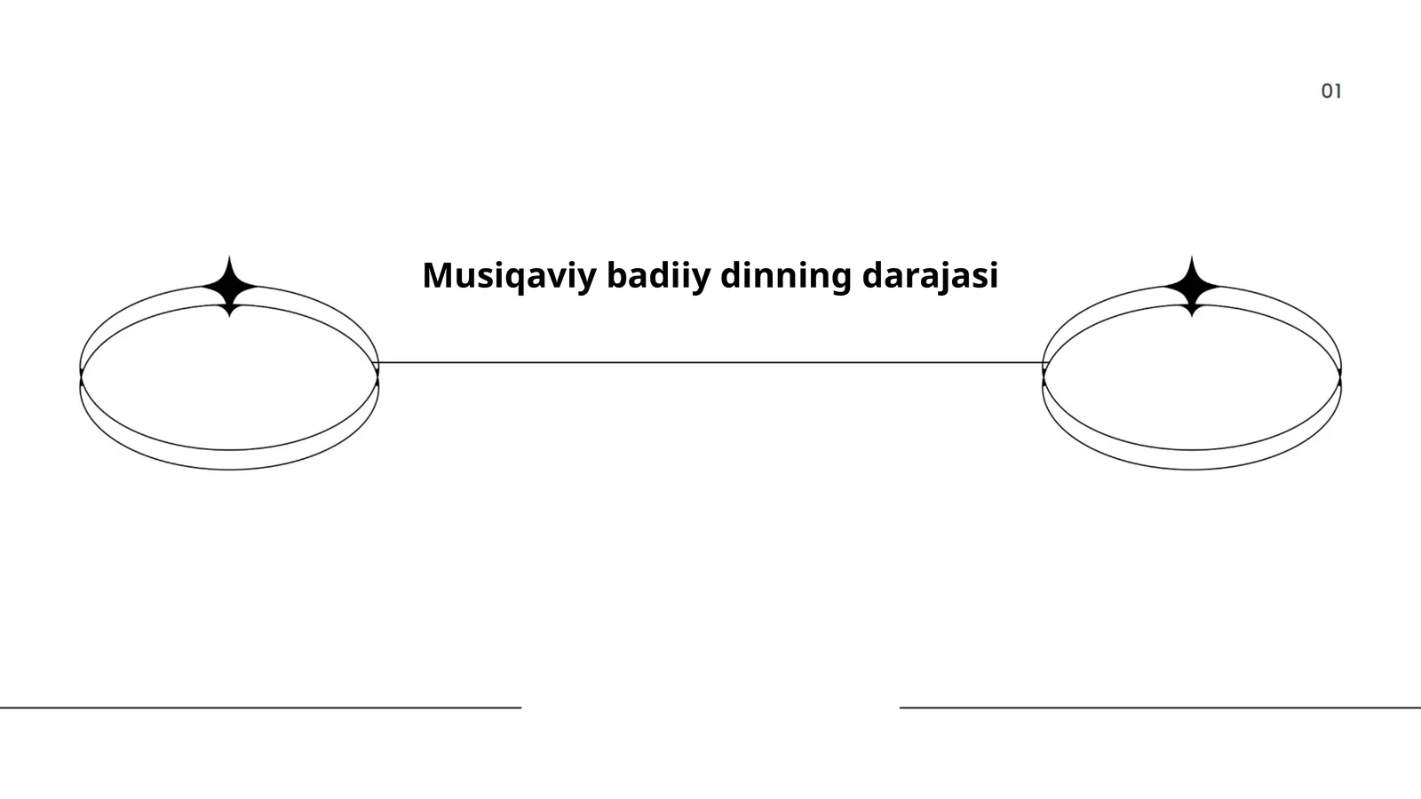 Musiqaviy badiiy dinning darajasi