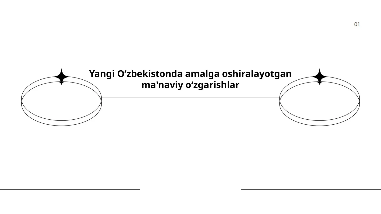 Yangi Oʻzbekistonda amalga oshiralayotgan ma'naviy oʻzgarishlar