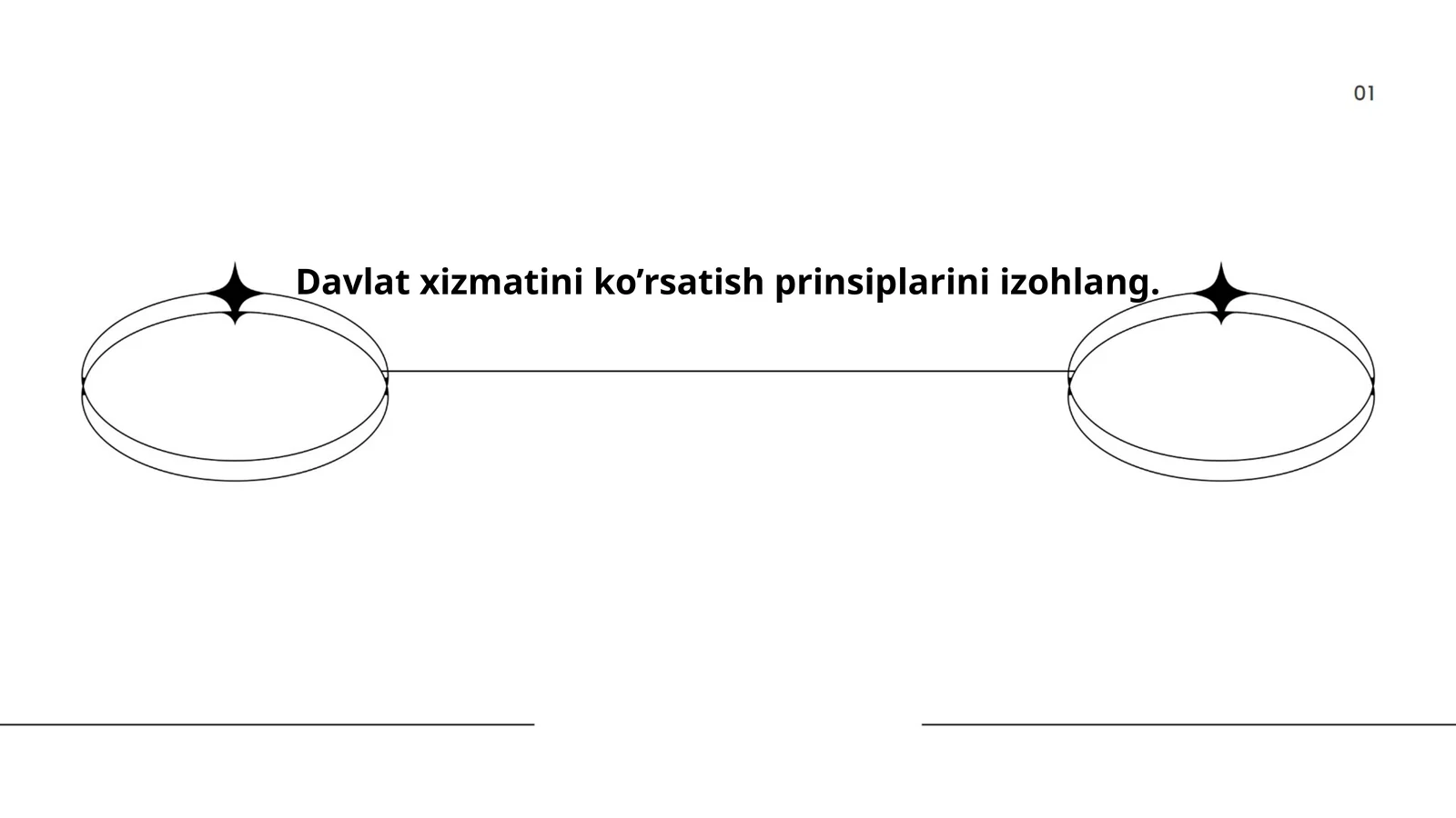 Davlat xizmatini ko’rsatish prinsiplariniizohlang