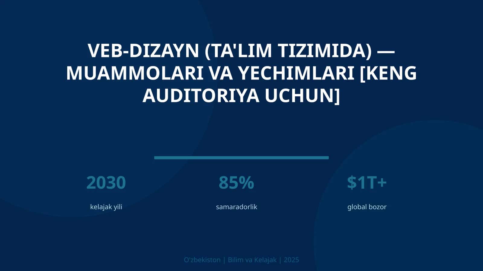 Veb-dizayn (ta'lim tizimida) — muammolari va yechimlari [keng auditoriya uchun]