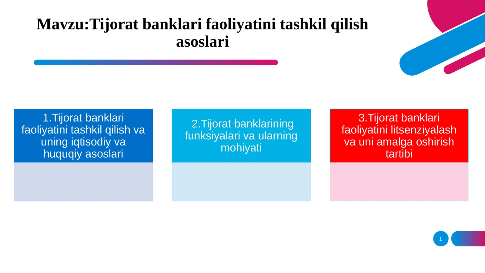 Tijorat banklari faoliyatini tashkil qilish asoslari