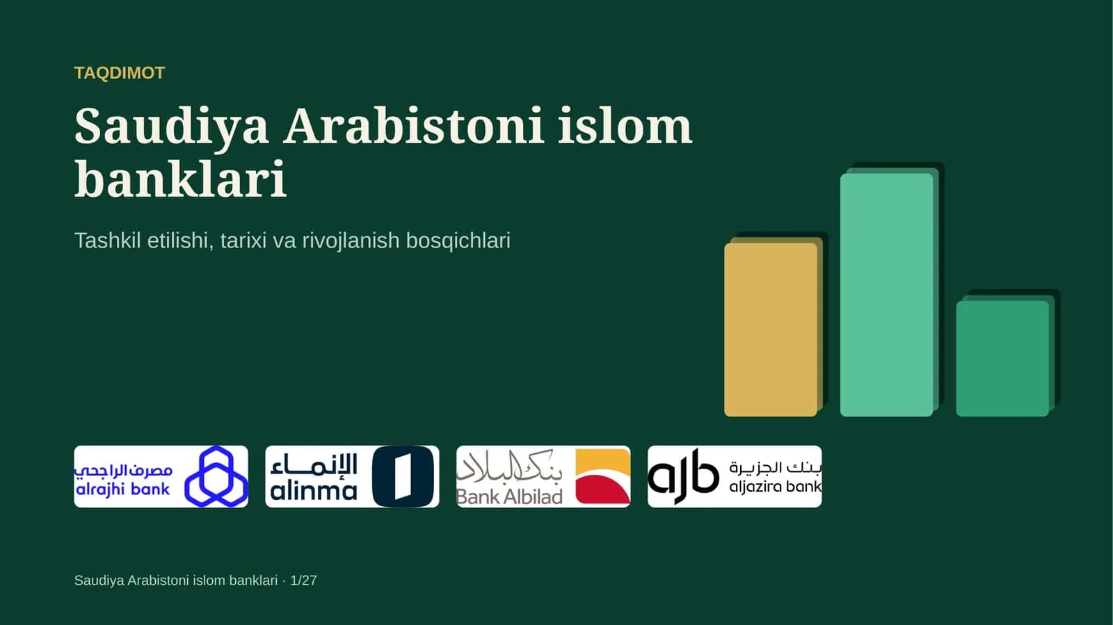Saudiya Arabistoni islom banklari Tashkil etilishi, tarixi va rivojlanish bosqichlari