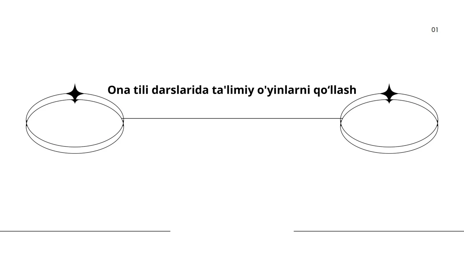 Ona tili darslarida ta'limiy o'yinlarni qo‘llash
