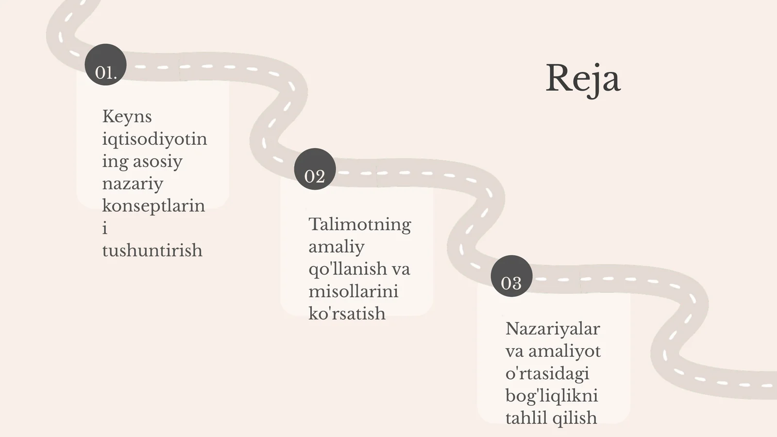 Keynes Iqtisodiy Nazariyasi