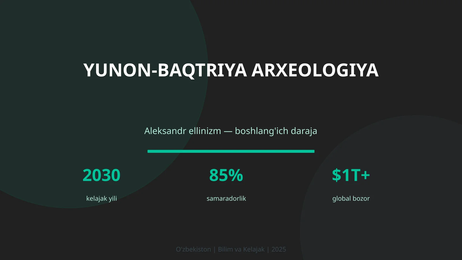 Yunon-Baqtriya arxeologiya