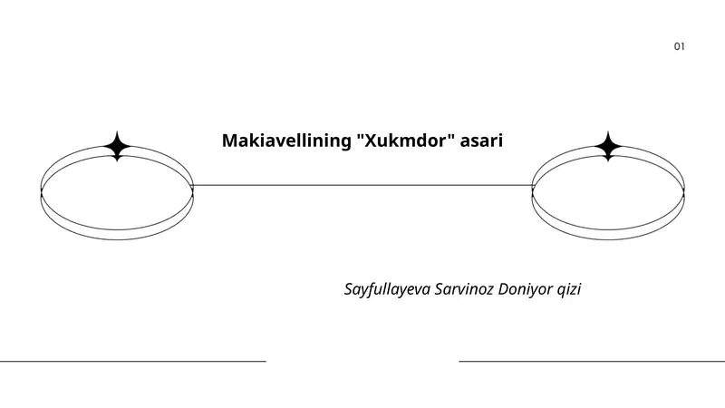 Makiavellining "Xukmdor" asari