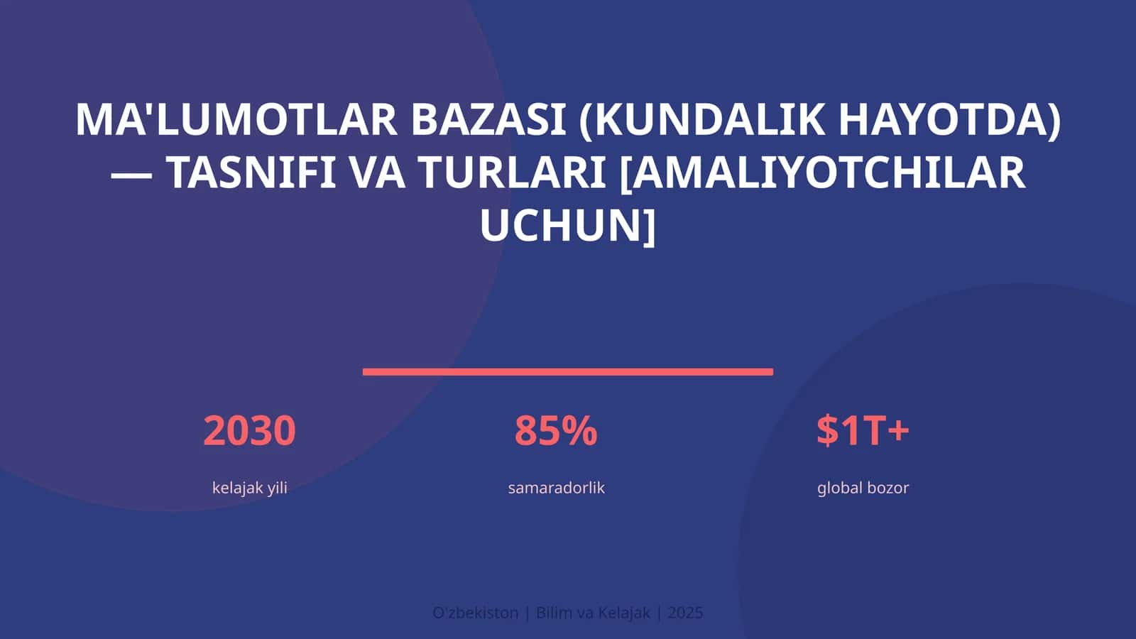 MA'LUMOTLAR BAZASI (KUNDALIK HAYOTDA) — TASNIFI VA TURLARI [AMALIYOTCHILAR UCHUN]