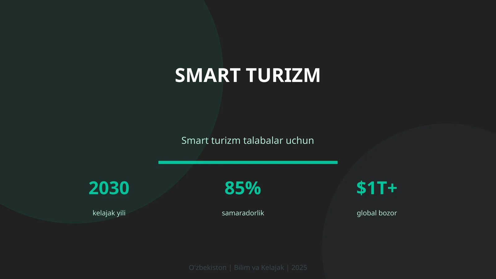 SMART TURIZM