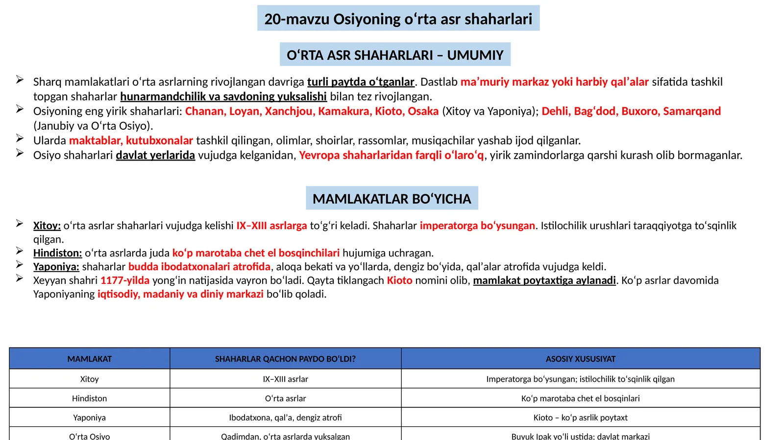 20-mavzu Osiyoning oʻrta asr shaharlari