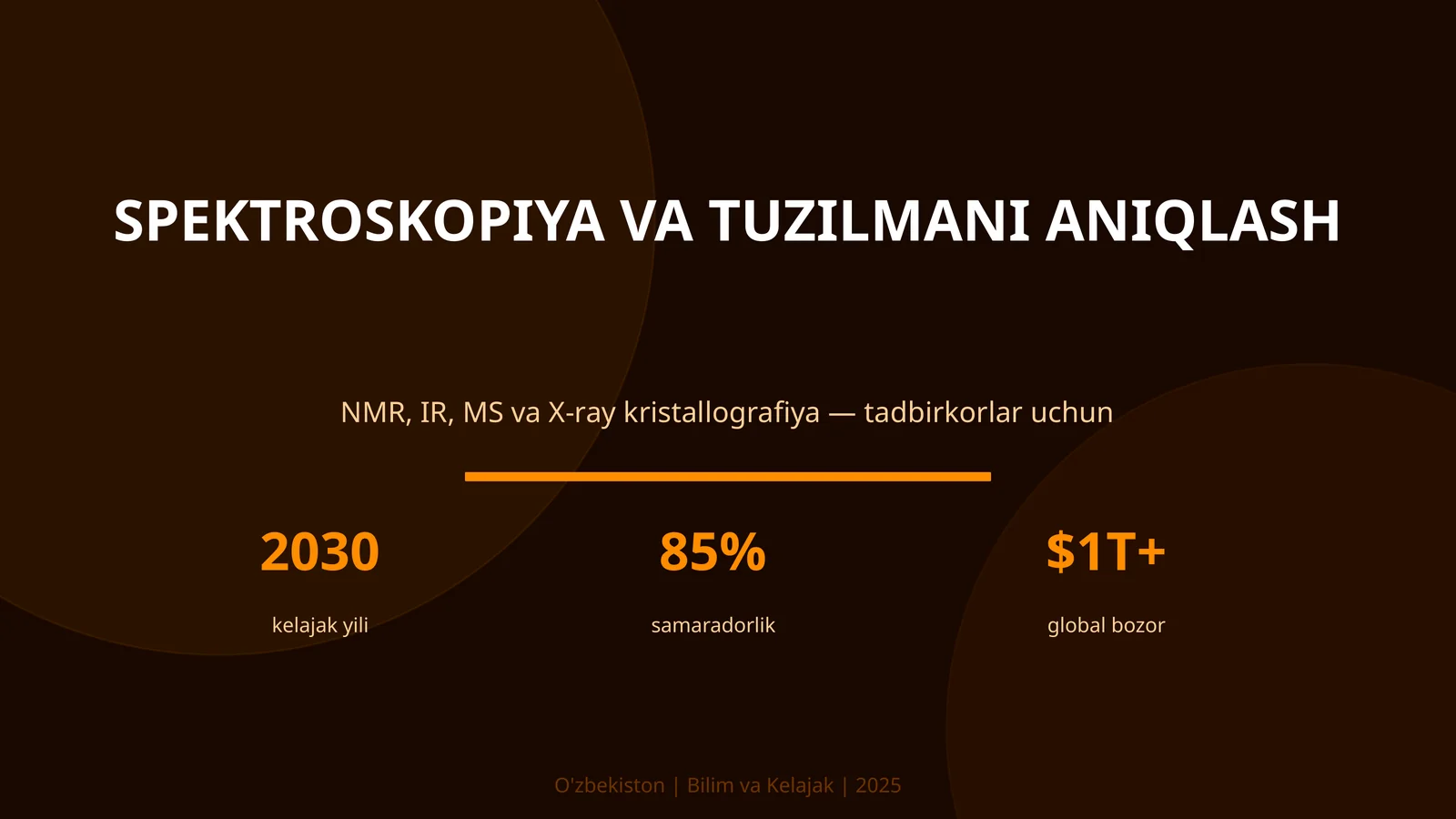 SPEKTROSKOPIYA VA TUZILMANI ANIQLASH