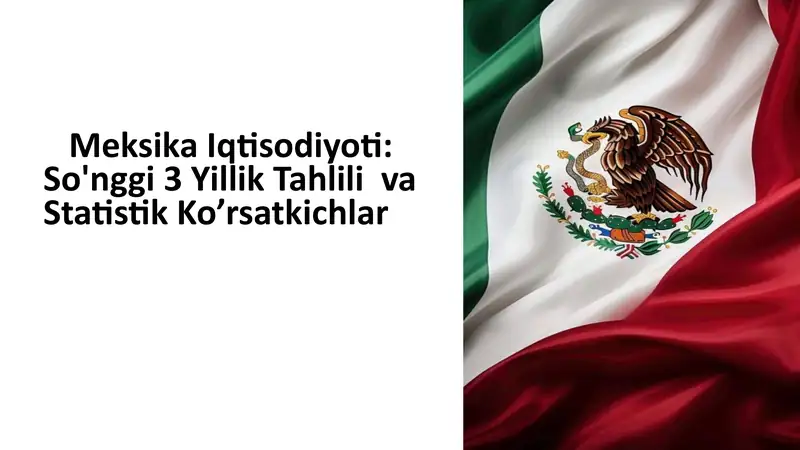 Meksika Iqtisodiyoti: So'nggi 3 Yillik Tahlil va Statistik Ko’rsatkichlar