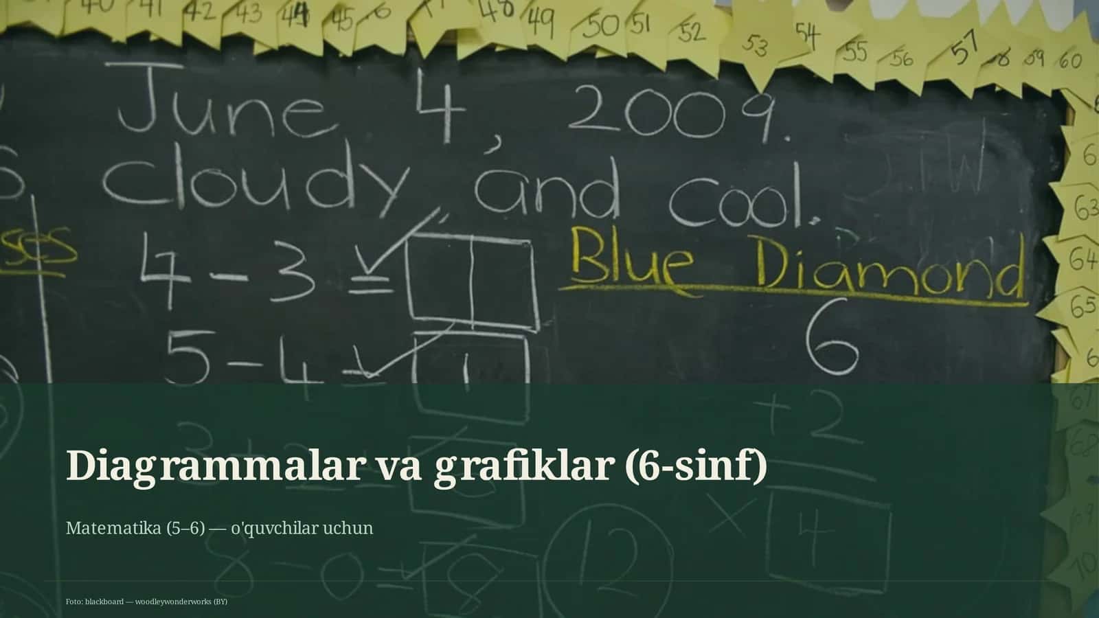 Diagrammalar va grafiklar (6-sinf)