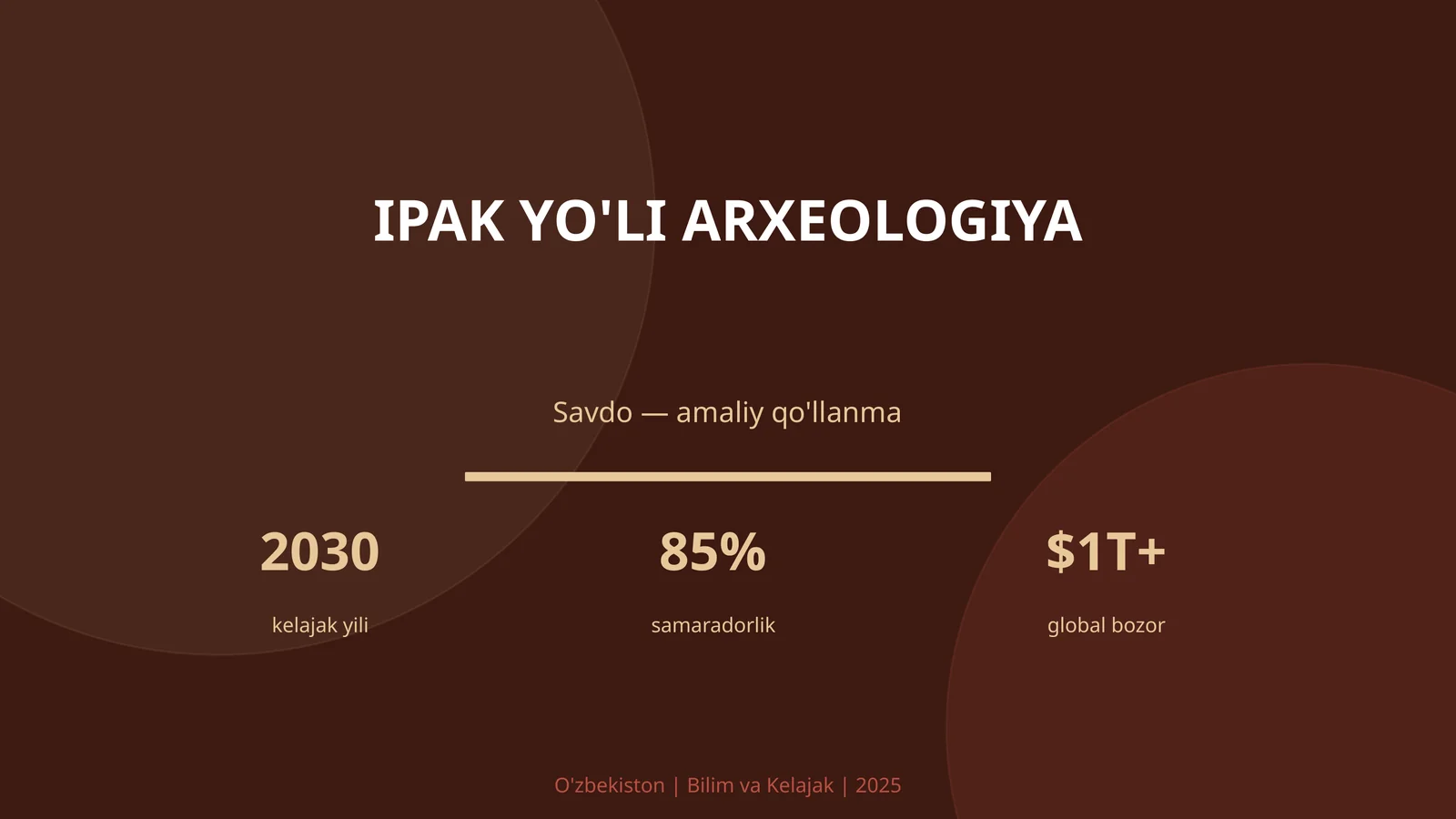 Ipak yo'li arxeologiya