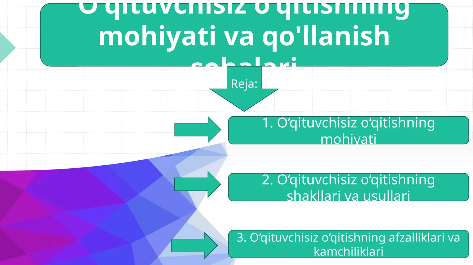 O'qituvchisiz o'qitishning mohiyati va qo'llanish sohalari