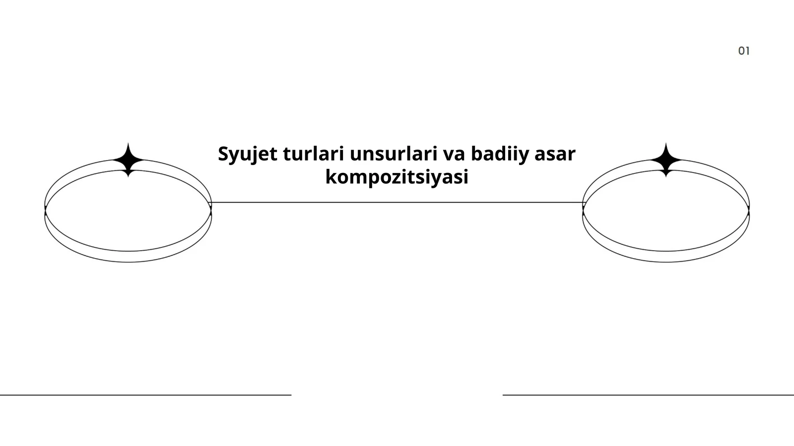 Syujet turlari unsurlari va badiiy asar kompozitsiyasi
